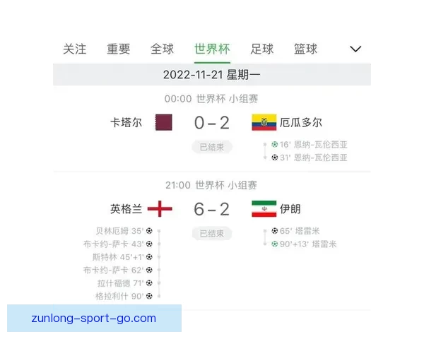 2026年世界杯赛果全览及各场比赛比分详细汇总
